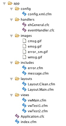 Core Framework Application Layout
